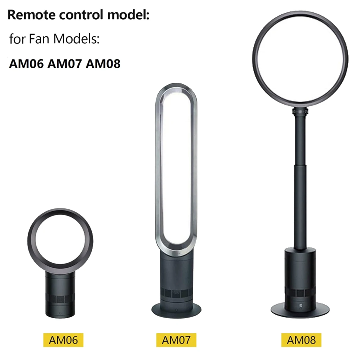 Vervangende afstandsbediening  - Dyson Fan Am07 recensie en prijs